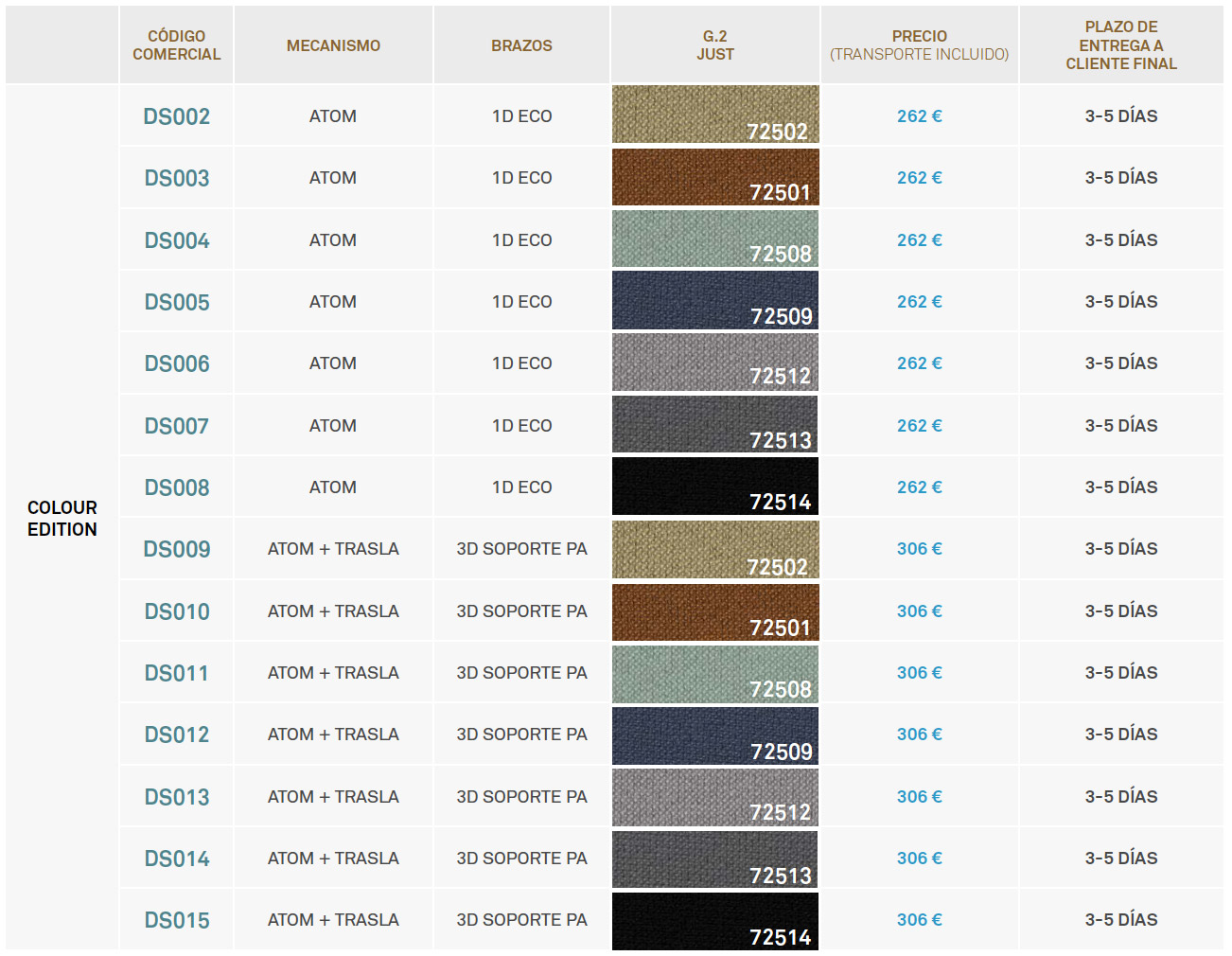 DOT.HOME COLOUR EDITION TARIFAS